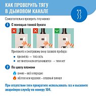 Безопасность начинается с отношения к своему дому