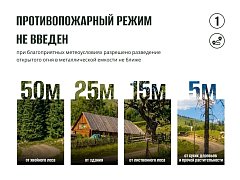 В регионе действует особый противопожарный режим   