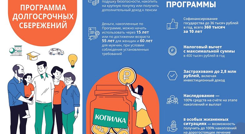 Просто для себя: Программа долгосрочных сбережений 