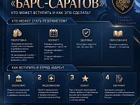 Добровольческий отряд «БАРС-Саратов»
