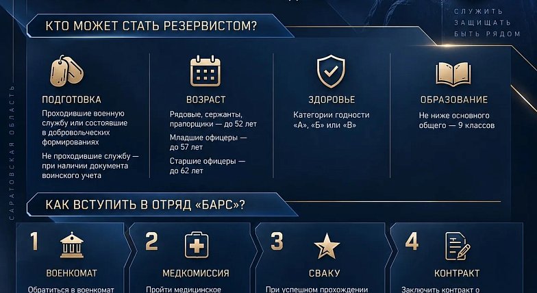 Добровольческий отряд «БАРС-Саратов»