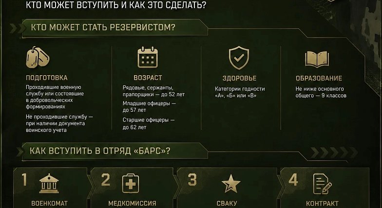 Как вступить в добровольческий отряд «БАРС-Саратов»?